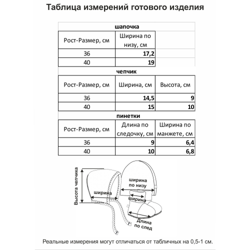 20-013001 Мишутка Комплект для детей  (шапочка, чепчик, пинетки) Комплект для детей  (шапочка, чепчик, пинетки)   