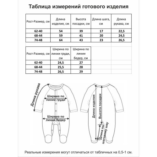 21-1002-2 Супер Фрукт Комбинезон для детей 