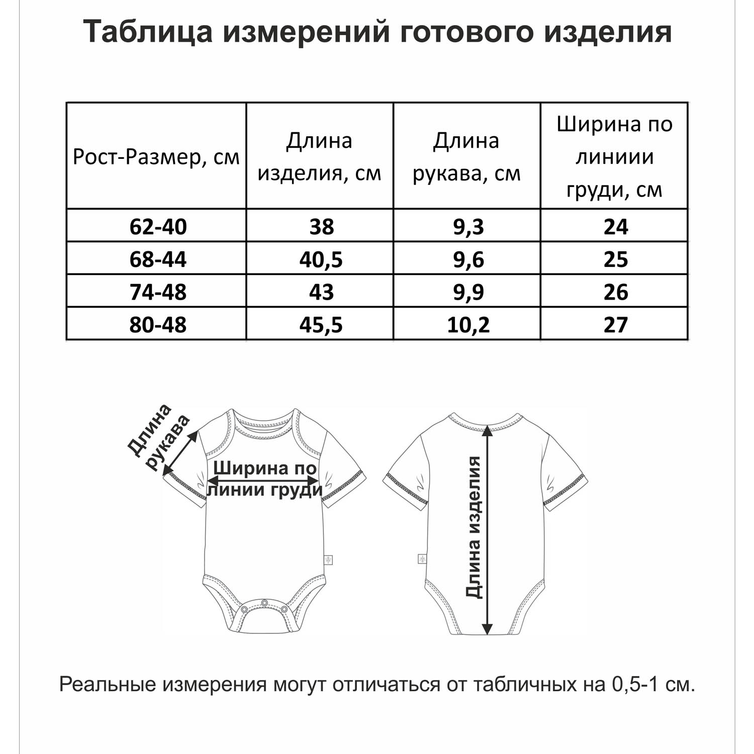 21-1001-1 Супер Фрукт Комплект для детей (боди 2 шт)