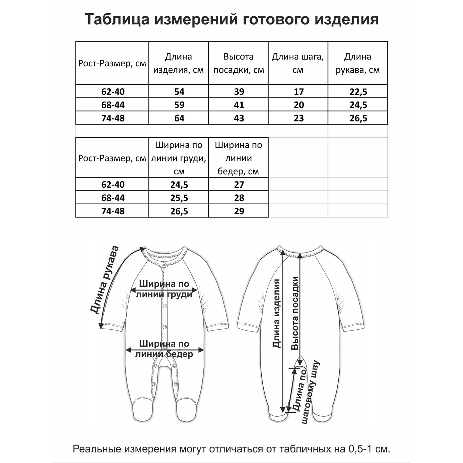 21-1002-2 Супер Фрукт Комбинезон для детей