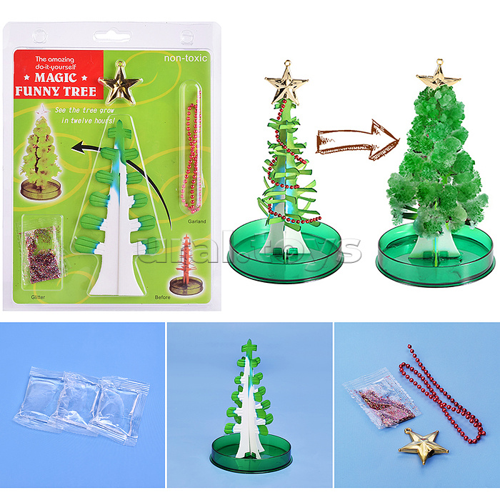 Набор опытов