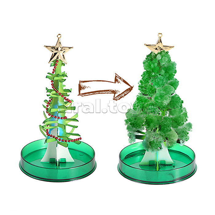 Набор опытов