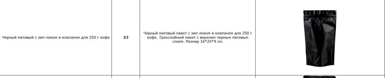 Черный матовый пакет с клапаном и зип-локом на 200 г кофе