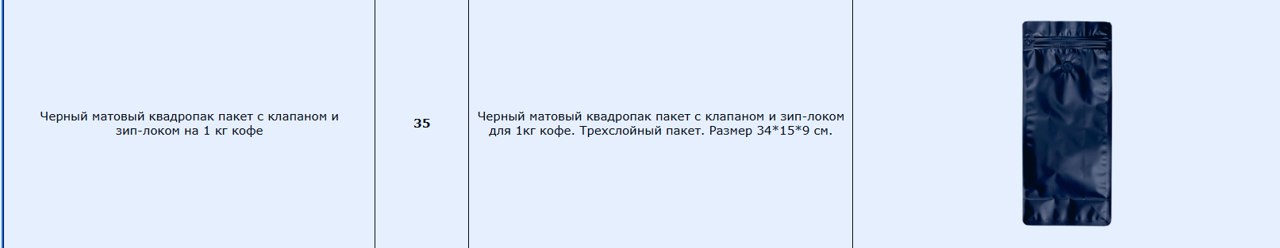 Черный матовый пакет с клапаном и зип-локом на 1 кг кофе