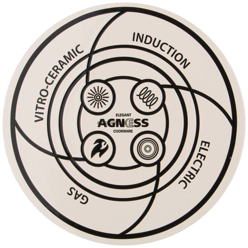 ЧАЙНИК AGNESS ЭМАЛИРОВАННЫЙ, 2,5 Л, СЕРИЯ