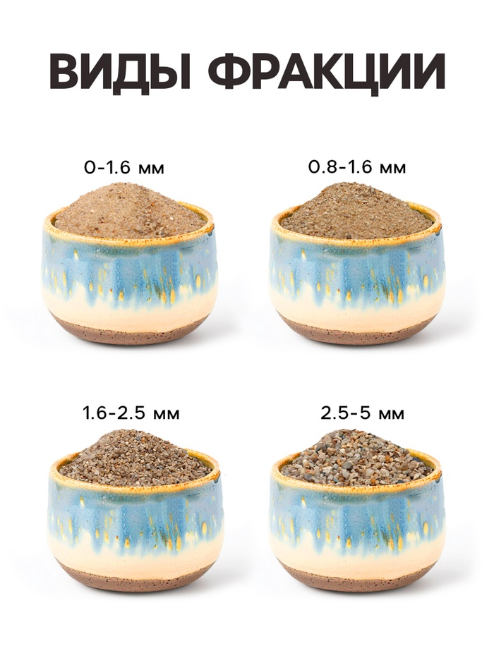 Речной песок «Рецепты дедушки Никиты», сухой, фр 2.5-5.0, гранулы, 1 кг