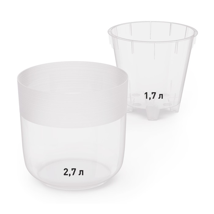 Кашпо для цветов со вставкой «Линель», 2.7 л, d=16 см, h=16 см, прозрачное