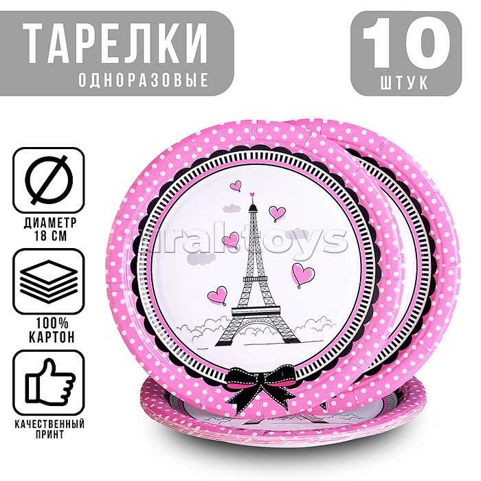 Набор посуды одноразовой