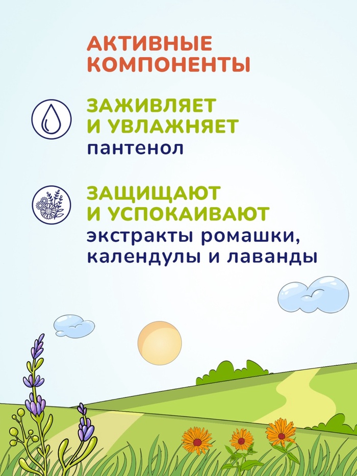 Детское жидкое мыло AQA baby, 250 мл