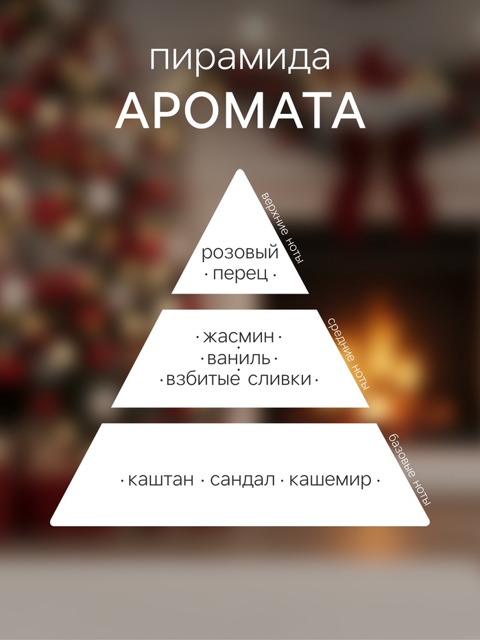 Новогодний ароматический диффузор Aromantique «Пряничный домик», с палочками, для дома, 50 мл