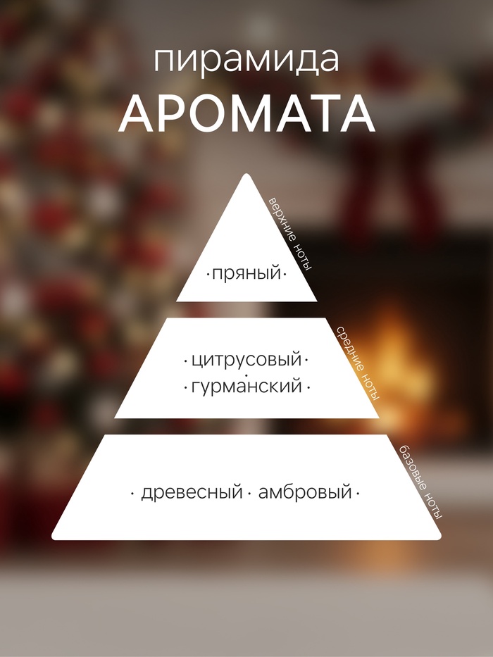 Новогодний ароматический диффузор Aromantique «Снежные легенды», с палочками, для дома, 50 мл