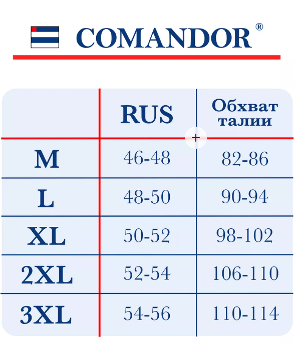 Размерная сетка