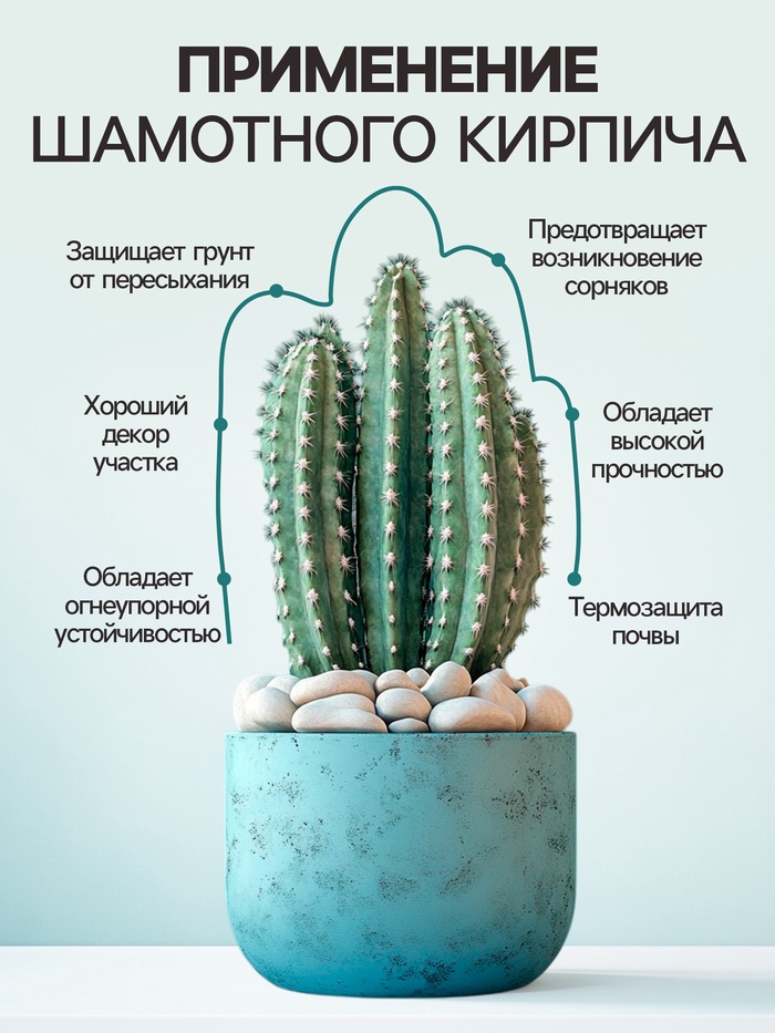 Крошка шамотного кирпича «Рецепты дедушки Никиты», фр 2-5, 1 кг