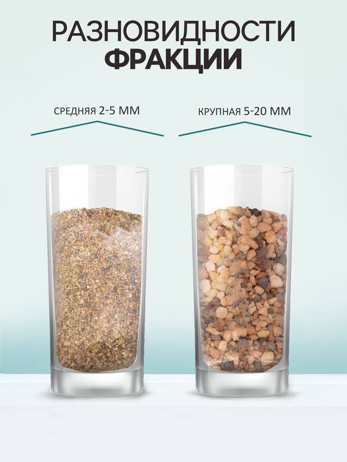 Крошка шамотного кирпича «Рецепты дедушки Никиты», фр 5-20, 3 кг