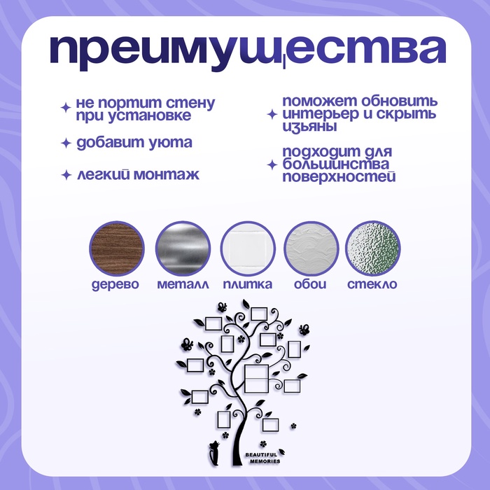 Наклейка интерьерная с фоторамками TAKE IT EASY «Воспоминания», декор на стену, панно 130×106 см