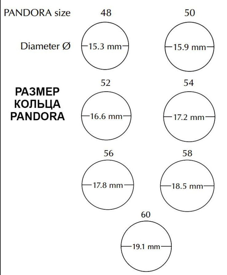 Диаметр 48. Размерная сетка колец Пандора. 52 Размер кольца Пандора. Pandora Размеры колец. Pandora 54 размер кольца.