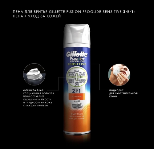 Gillette пена для бритья fusion proglide sensitive active sport