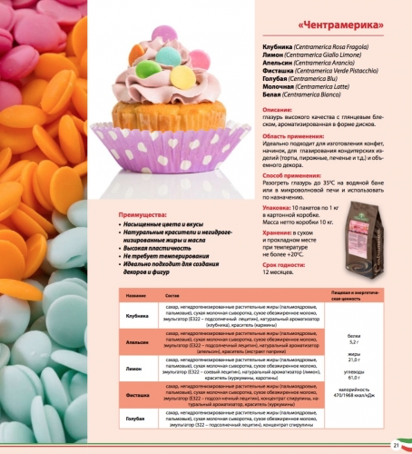 Розовая глазурь высокого качества со вкусом клубники Centramerica Rosa Fragola Dischi