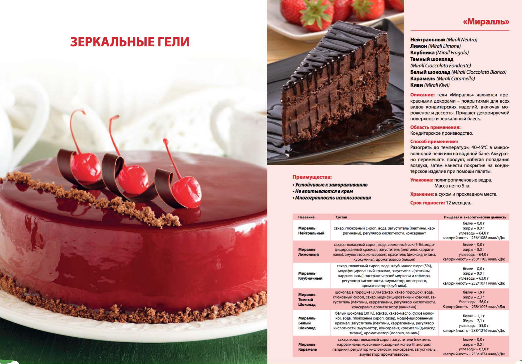Зеркальная бесцветная гель-глазурь Mirall Fragola со вкусом клубники