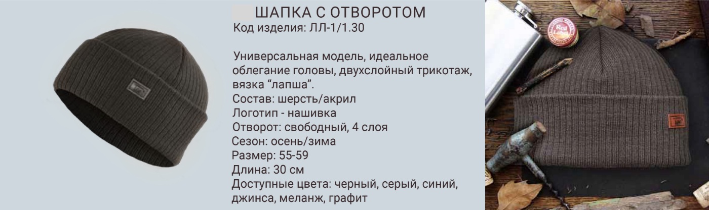 Сколько шапку. Высота мужской шапки спицами с отворотом. Мужская шапка с отворотом спицами с описанием. Шапка мужская с отворотом схема. Высота мужской шапки с отворотом.