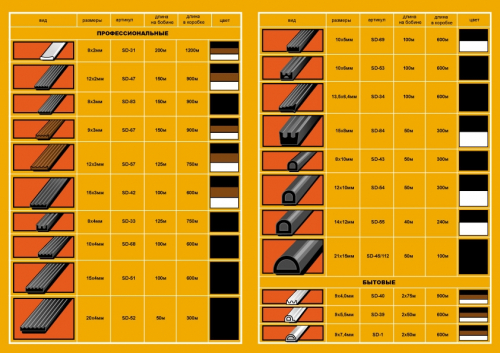 Уплотнитель SD-54 (белый) 50м 12*10мм  (D)к/6шт