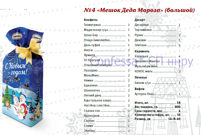 Список подарков на новый год девушке. Акконд новогодний подарок мешок Деда Мороза. Акконд мешок Деда Мороза 800г состав. Мешок Деда Мороза Акконд 700г. Сладкий подарочный набор Акконд мешок Деда Мороза 500 г.
