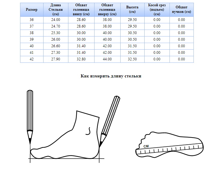 Высота подошвы. Унты Рошва Размерная сетка. Как замерить размер по стельке. Как правильно измерить размер ноги по стельке. Размеры голенища сапог женских таблица размер.