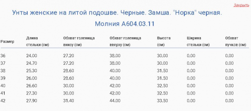 Унты женские на молнии на литой подошве. Черные. Замша. Норка черная. Молния