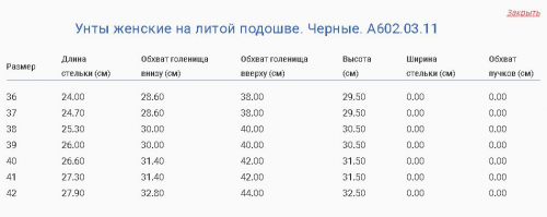 Унты женские на литой подошве.  Черные.