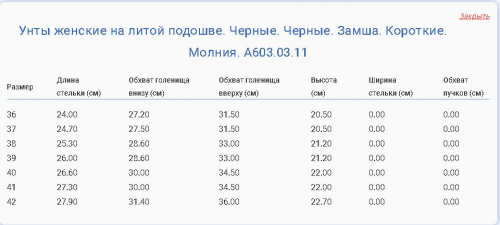 Унты женские на молнии на литой подошве. Черные. Черные. Замша. Короткие. Молния.