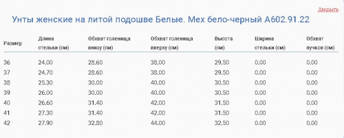 Унты женские на литой подошве Белые. Мех бело-черный